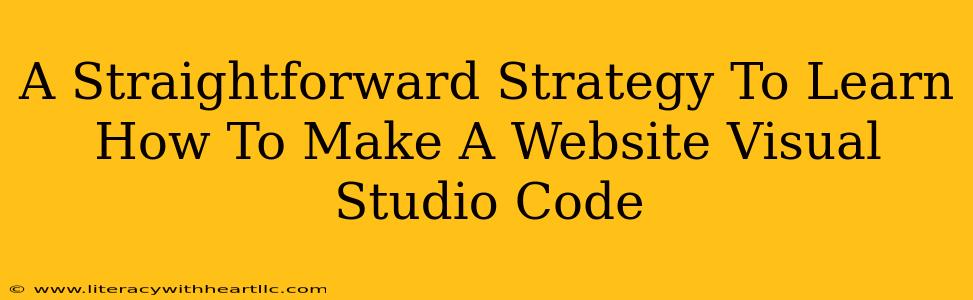 A Straightforward Strategy To Learn How To Make A Website Visual Studio Code